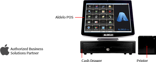 Aldelo Pro Restaurant CD1